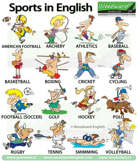 o que são e sports